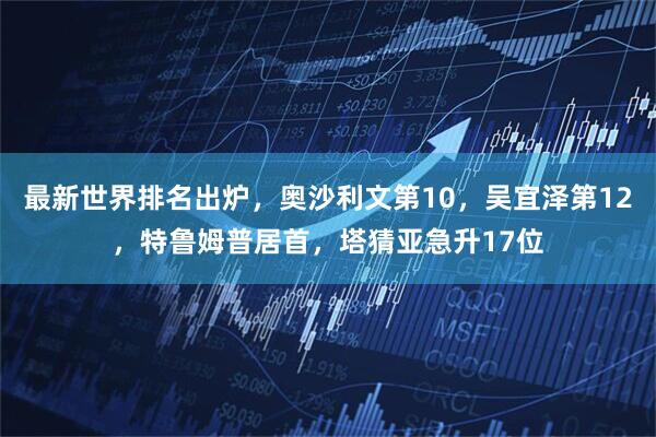 最新世界排名出炉,奥沙利文第10,吴宜泽第12,特鲁姆普居首,塔猜亚急升17位